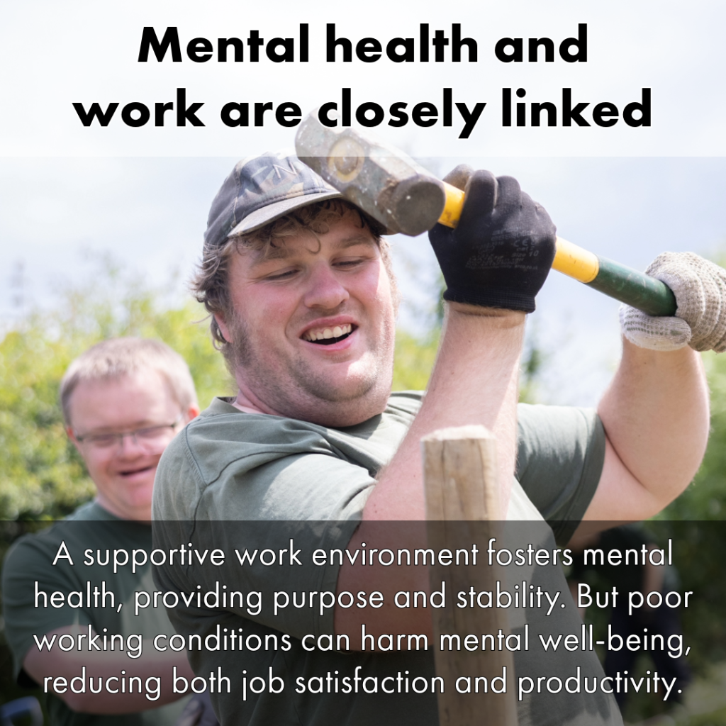 Slide 2 photo description: A team outdoors at Growing Places. A colleague is hammering a large wooden stake into the ground with a smiling and supportive colleague watching. In the background is hedgerow.
Slide 2 text: Mental health and work are closely linked. A supportive work environment fosters mental health, providing purpose and stability. But poor working conditions can harm mental well-being, reducing both job satisfaction and productivity.
